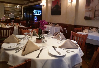 Long Island Blogger: Cafe Sport